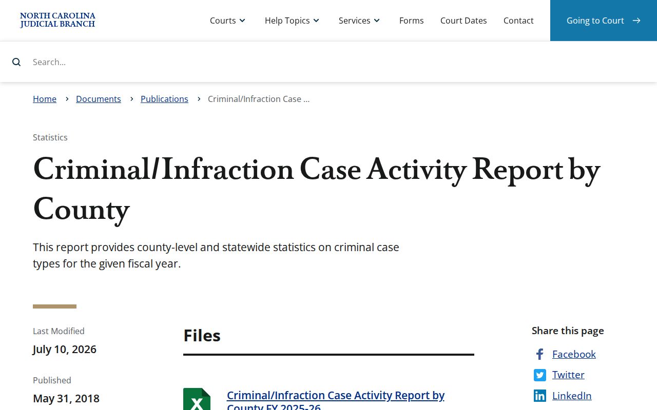 Northampton County criminal court docket activity report source